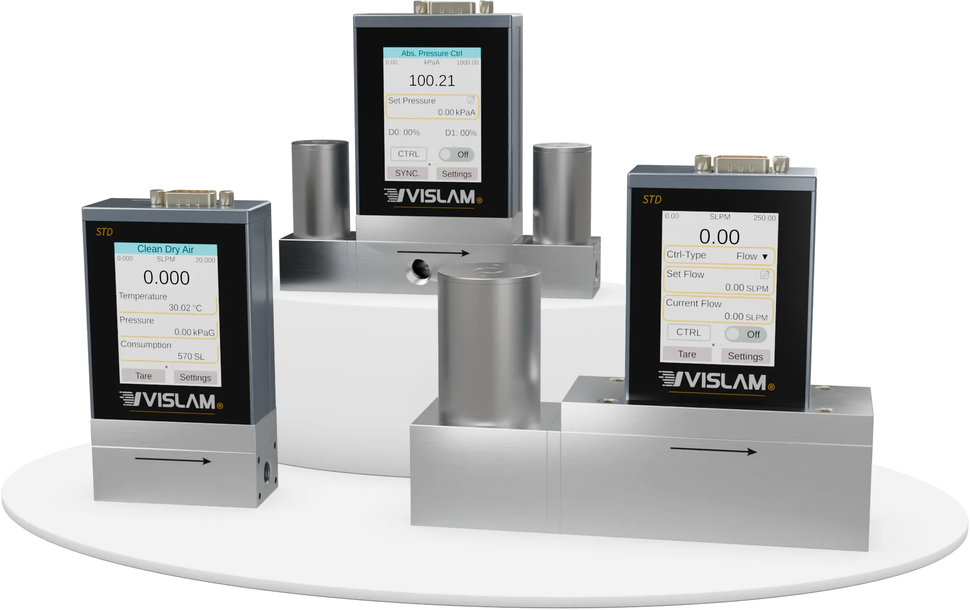 VISLAM VS02 flow meter, VPC02 pressure controller and VSC02 flow controller