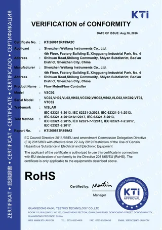 RoHS KTi260813R499A2C