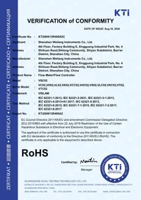 RoHS