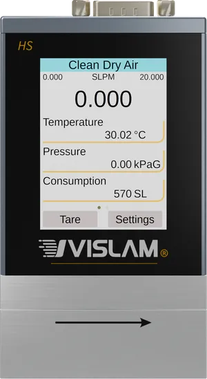 VH02 flow meter