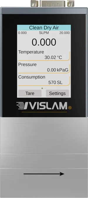 VK02 flow meter