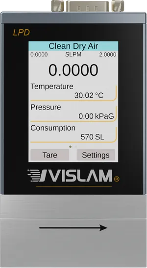 VL02 flow meter