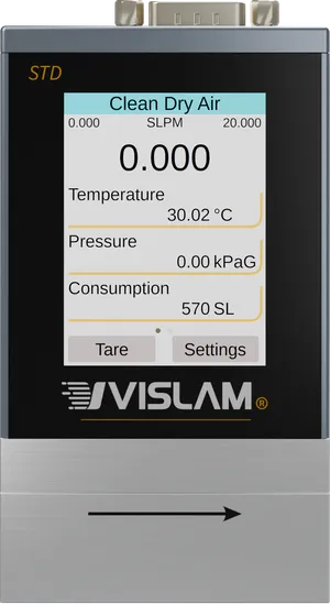 VS02 flow meter
