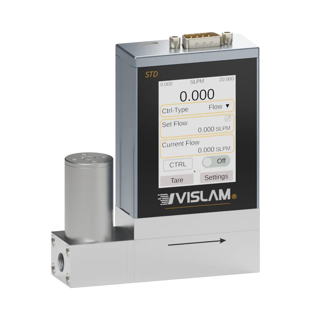VSC02 flow controller, 360-degree rotating view